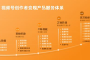 网络广告特征,数字化时代的营销新策略-全面解析