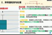 数学建模软件选择与应用指南-提升科研工作效率