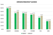 潮男穿搭技巧解析-打造个性时尚风格