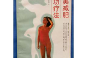 健美瘦身膏,减肥辅助神器-使用方法与效果解析