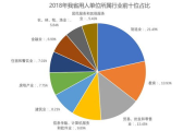 软件公司招聘策略与人才选拔标准-提升企业竞争力