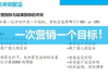公关公司,品牌形象塑造与危机管理专家-专业服务解析