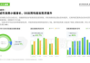 飞瓜数据，为企业提供深度市场洞察-数据分析工具应用解析