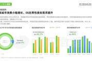 飞瓜数据，为企业提供深度市场洞察-数据分析工具应用解析
