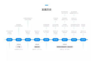 向风而行,42集免费剧情详解-角色与故事线全面解析