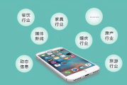 微信小程序开发成本解析与控制策略