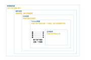 手机算命软件，传统文化与现代科技的完美结合-功能与原理分析