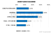 电视直播TV,互动体验升级-技术优势与用户体验优化解析