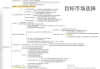 企业网络营销业务,提升品牌影响力-实战策略分析