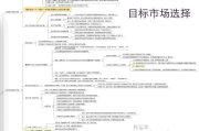 企业网络营销业务,提升品牌影响力-实战策略分析