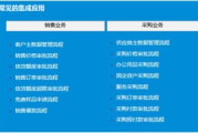 快速找到OA平台登录系统入口-高效协同办公指南