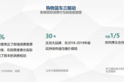国家云课堂免费课入口详解-轻松获取高质量教育资源