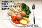 营养减肥餐瘦身冲饮,健康瘦身新选择-实用指南与建议
