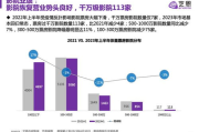 2023最近最火的电影,年度热门佳作全面解析