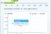 电信宽带测速软件,提升网络体验-选择与使用指南
