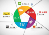自媒体135免费版下载与使用指南-高效编辑工具解析