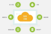 管家婆财务软件,提升财务管理效率-全面功能解析