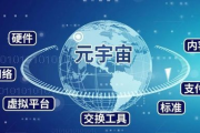 2022年热门话题盘点，科技与社会的碰撞-深度解析