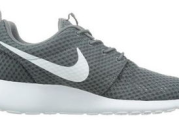 Nike官网入口,快速购物导航-解决方案解析
