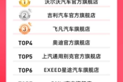 世界品牌服装排名50, 解析时尚巅峰之路-品牌实力与魅力展现