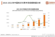 国内精自线一二区6888投资价值解析：机遇与风险并存