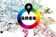 品牌推广策略撰写指南-全面解析与实战技巧