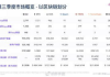 热点新闻事件及观点解析-洞察时代脉搏