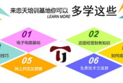 苏州软件培训, 提升职业竞争力的专业途径-课程选择与优势分析