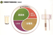 女星产后瘦身秘诀大揭秘-快速恢复身材的方法