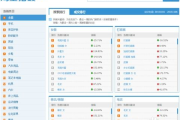 淘宝指数换算工具使用指南-数据分析新助手