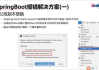 Discuz搜索引擎优化攻略-提升论坛SEO效果解析