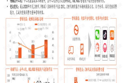 新型营销方式,互联网时代下的市场机遇-营销策略解析
