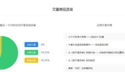 权重综合分析工具,提升网站性能-全面解决方案解析
