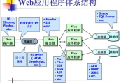 网站推广交换链接策略与实践-提升流量与权威性解析