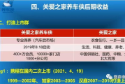 0818团线报,实时团购信息-高效购物解决方案解析