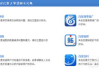 成都百度快照优化排名,提升网站可见性的策略解析