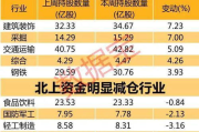 七日瘦身餐,快速减重方案-实施技巧与效果评估
