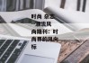 时尚 杂志--潮流风尚期刊：时尚界的风向标