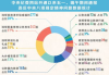 网络营销计划七大步骤详解-全面策略指南