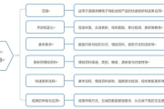 高清图片,技术解析与实用指南-提升视觉质量的全面解决方案