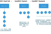 拍照翻译在线使用,轻松实现跨语言沟通-实用技巧与注意事项