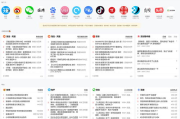 今日热榜网页版,实时信息聚合-用户体验优化解析