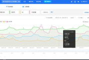 百度指数数据深度解读与应用策略-提升SEO效果的关键因素