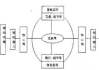 免费网络优化器,提升网络体验-高效解决方案解析
