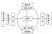 免费网络优化器,提升网络体验-高效解决方案解析