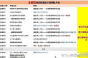 高效听力软件推荐与使用技巧-提升听觉理解能力