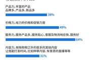 1688批发网站大全，探寻最便宜的卖方之道