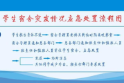 同学的家长3,家校合作新平台-全方位教育支持解决方案解析