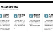 SEO推广优势与策略解析-提升在线竞争力的秘诀