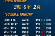 湖人vs老鹰全场录像回放-完整比赛过程与技术分析